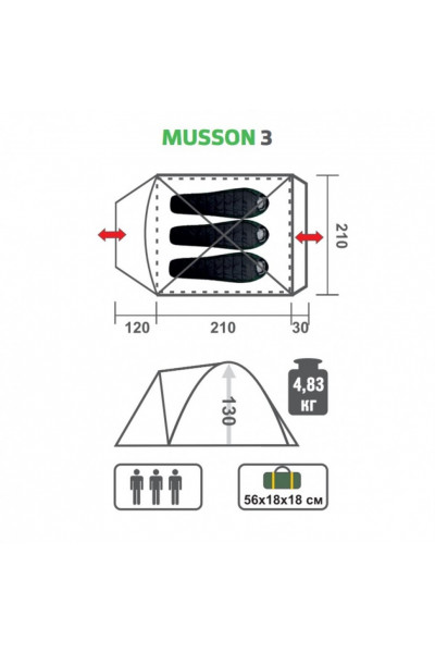 Палатка Helios Musson-3 (HS-2366-3 GO)