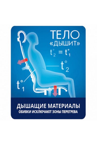 Кресло офисное Metta SU-B-8 ткань/сетка, красное