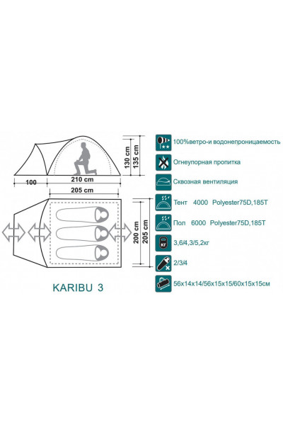 Палатка Canadian Camper Karibu 3 royal