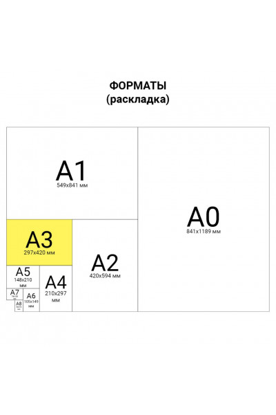 Картина по номерам А3 Остров Сокровищ Друзья 661623