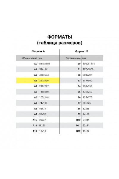 Картина по номерам А3 Остров Сокровищ Друзья 661623