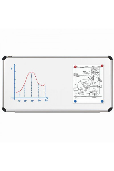 Магнитно маркерная доска на стену Brauberg Premium 120х240 см 231702