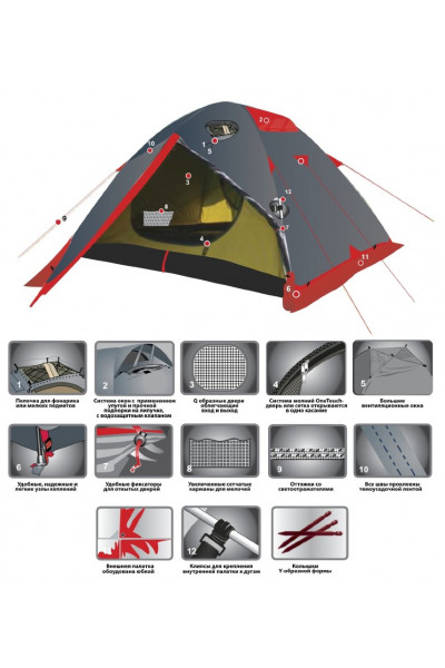 Палатка Tramp Mountain 4 (V2) TRT-24 серая