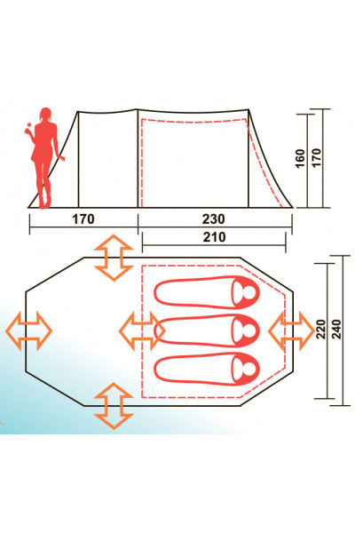 Палатка Canadian Camper Tanga 3 royal