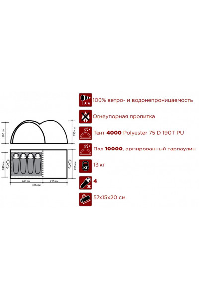 Палатка Indiana Atrium 4