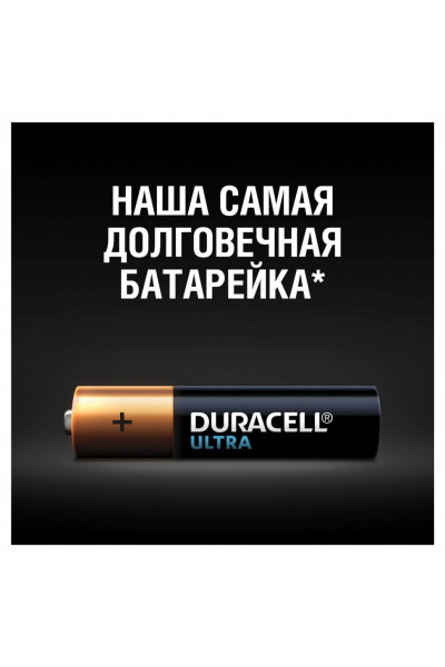 Батарейки алкалиновые Duracell Ultra Power LR03 (AAA) 4 шт