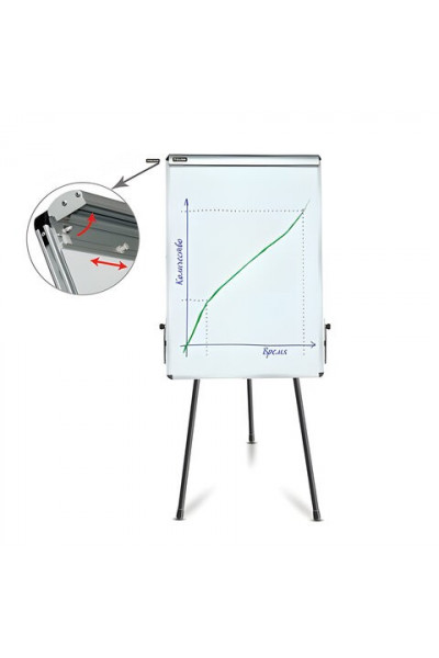 Доска флипчарт магнитно маркерная Brauberg 70х100 см на треноге 231720